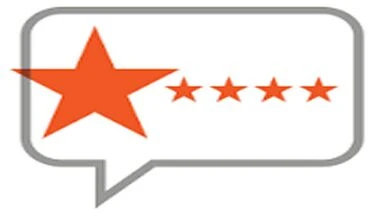 Analyzing Company Reviews